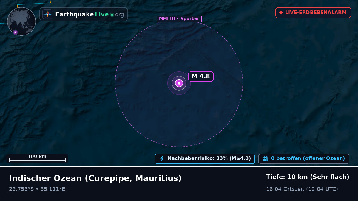 Indischer Ozean (Mauritius)