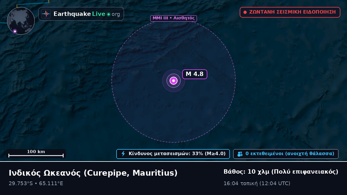 Ινδικός Ωκεανός (Mauritius)