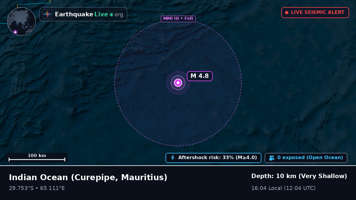 Indian Ocean (Mauritius)