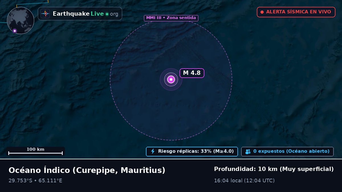 Océano Índico (Mauritius)