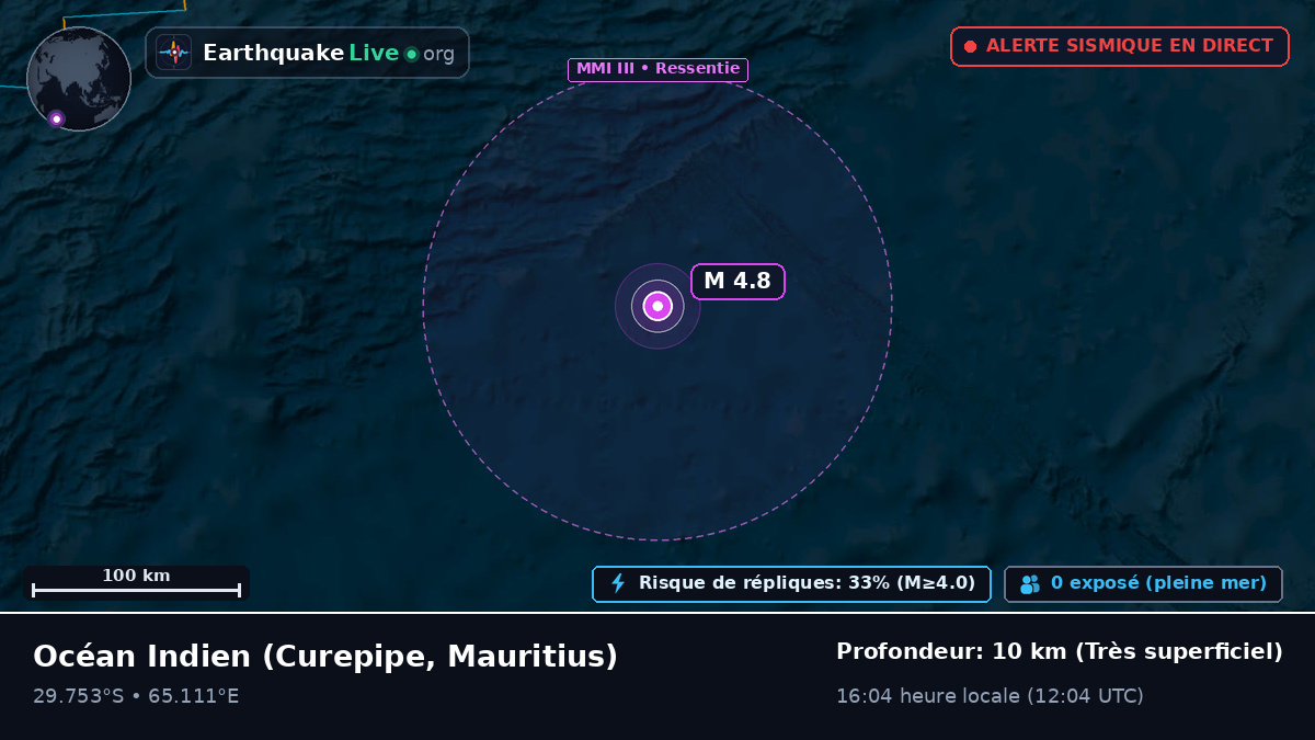 Océan Indien (Mauritius)