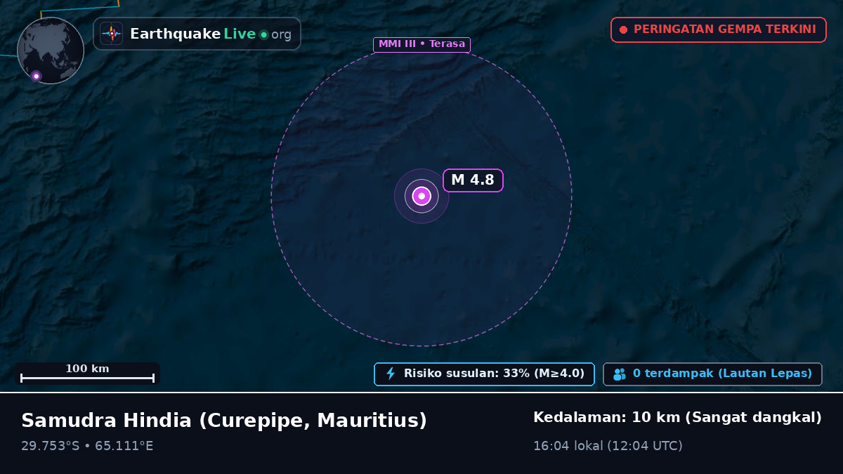 Samudra Hindia (Mauritius)