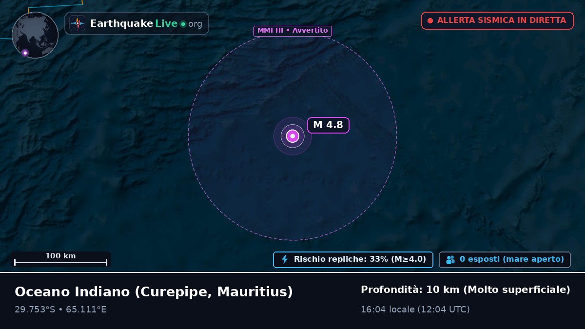 Oceano Indiano (Mauritius)