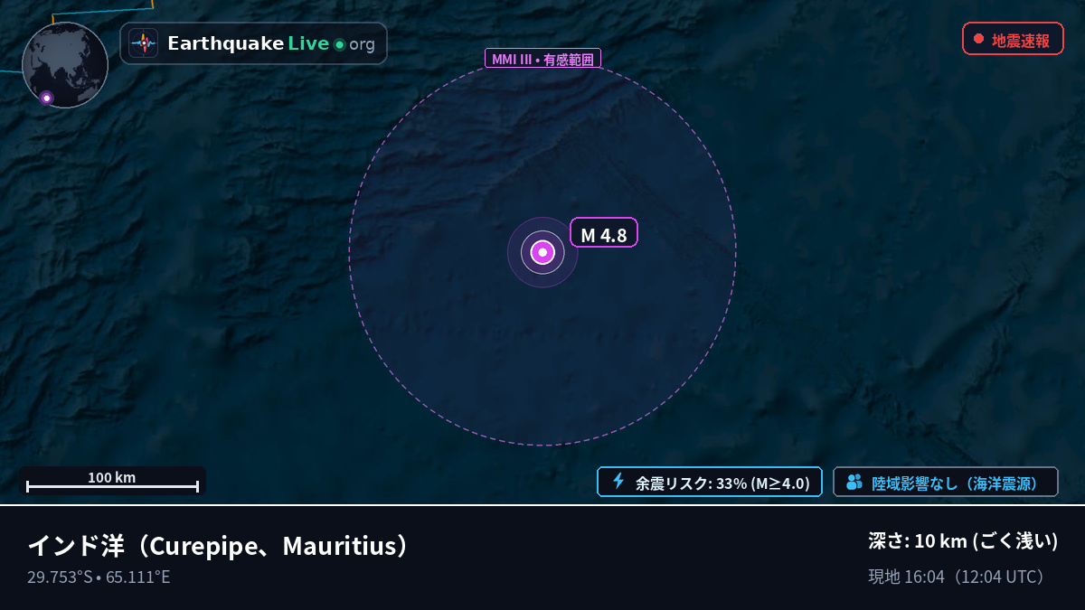インド洋 (Mauritius)