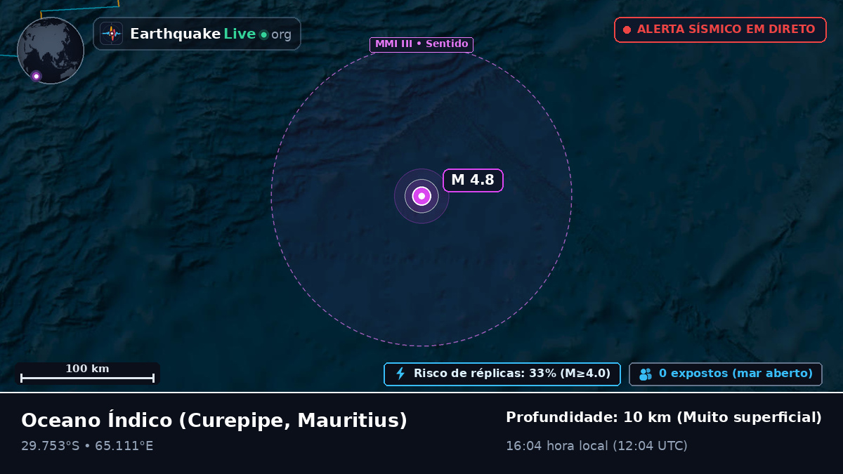 Oceano Índico (Mauritius)