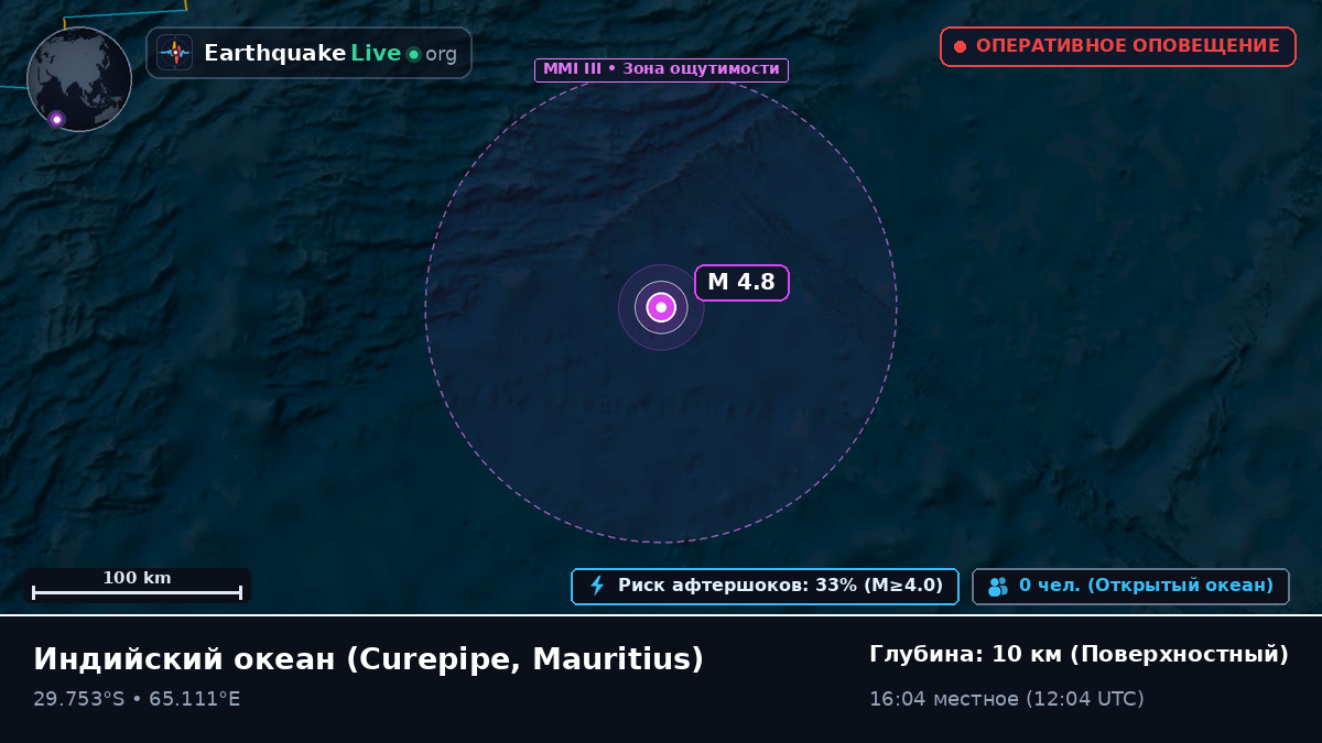 Индийский океан (Mauritius)