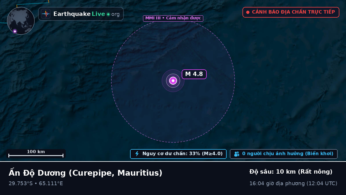 Ấn Độ Dương (Mauritius)