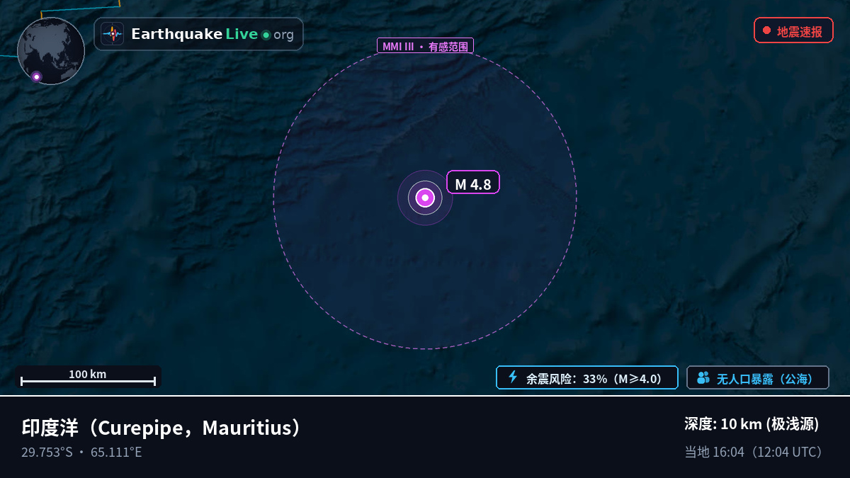 印度洋 (Mauritius)