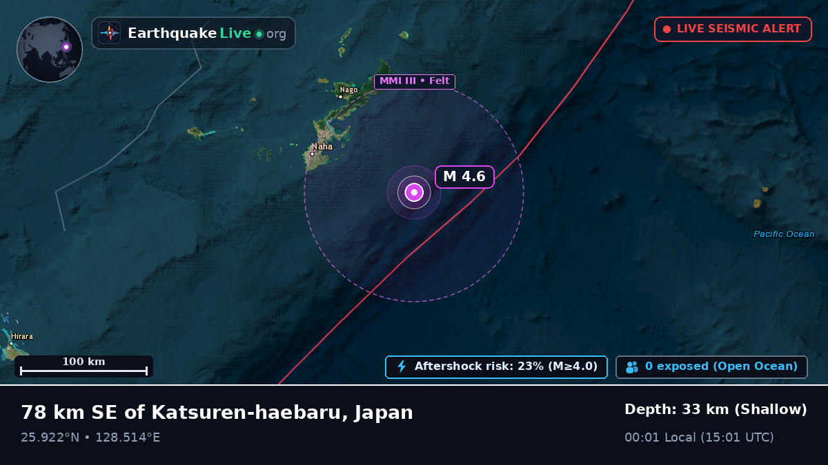 Philippine Sea (Japan)