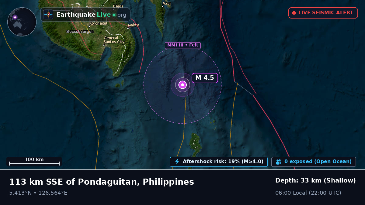 Philippine Sea (Philippines)