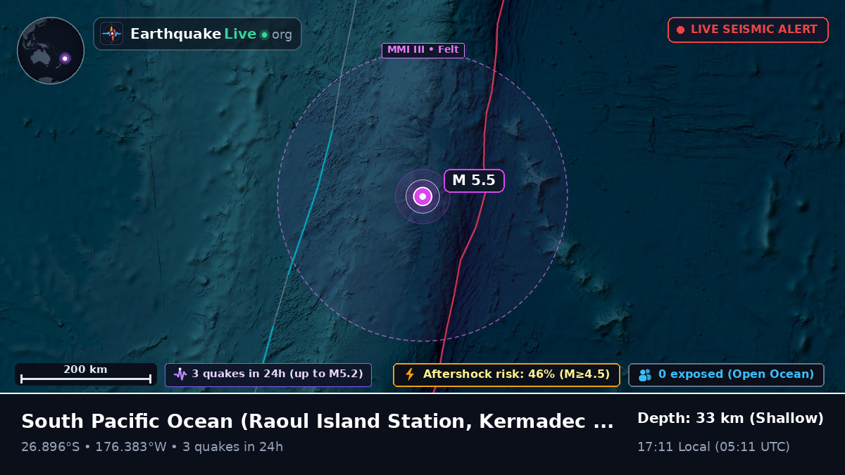 South Pacific Ocean (Kermadec Islands)