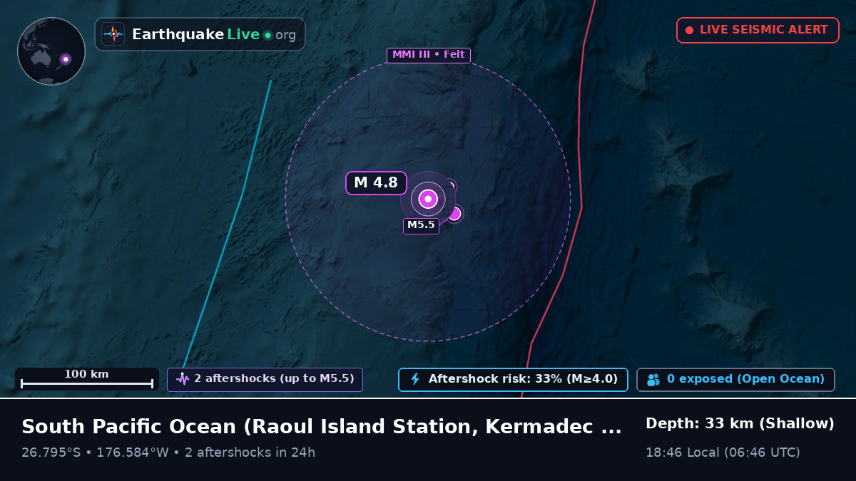South Pacific Ocean (Kermadec Islands)