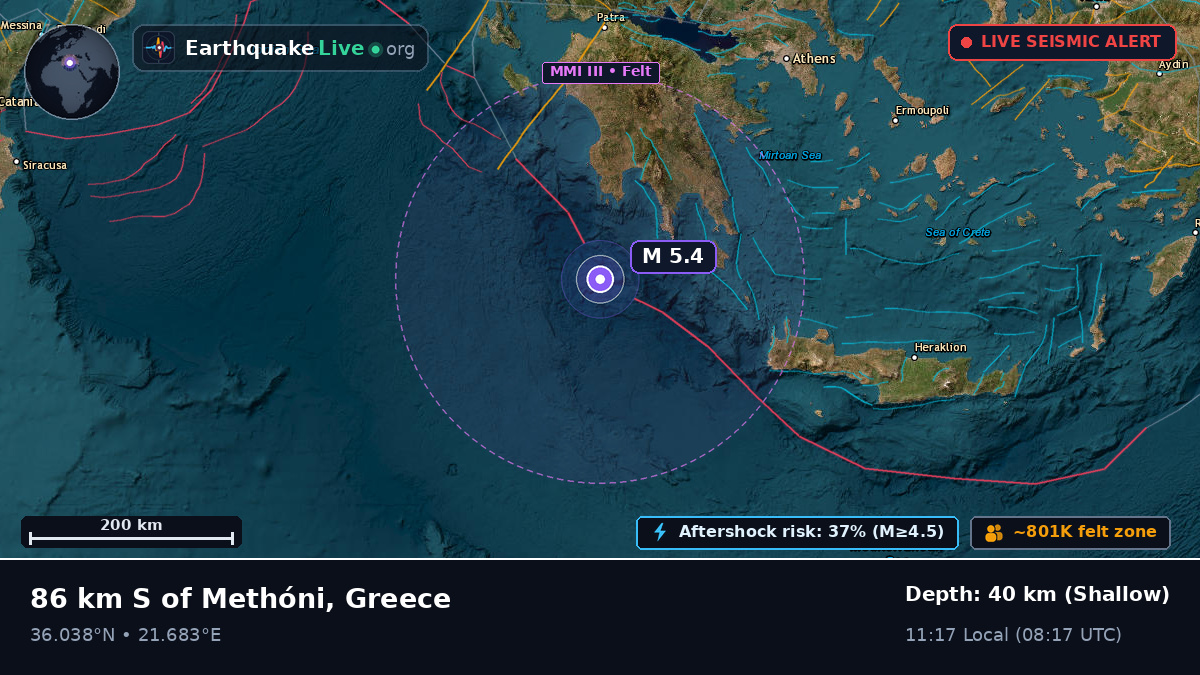 Ionian Sea (Greece)