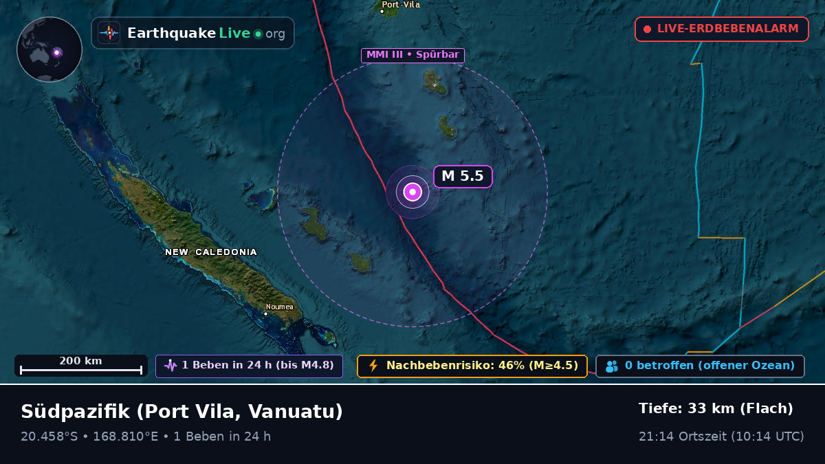 Südpazifik (Vanuatu)