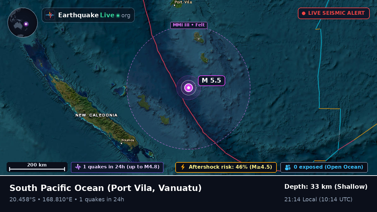 South Pacific Ocean (Vanuatu)