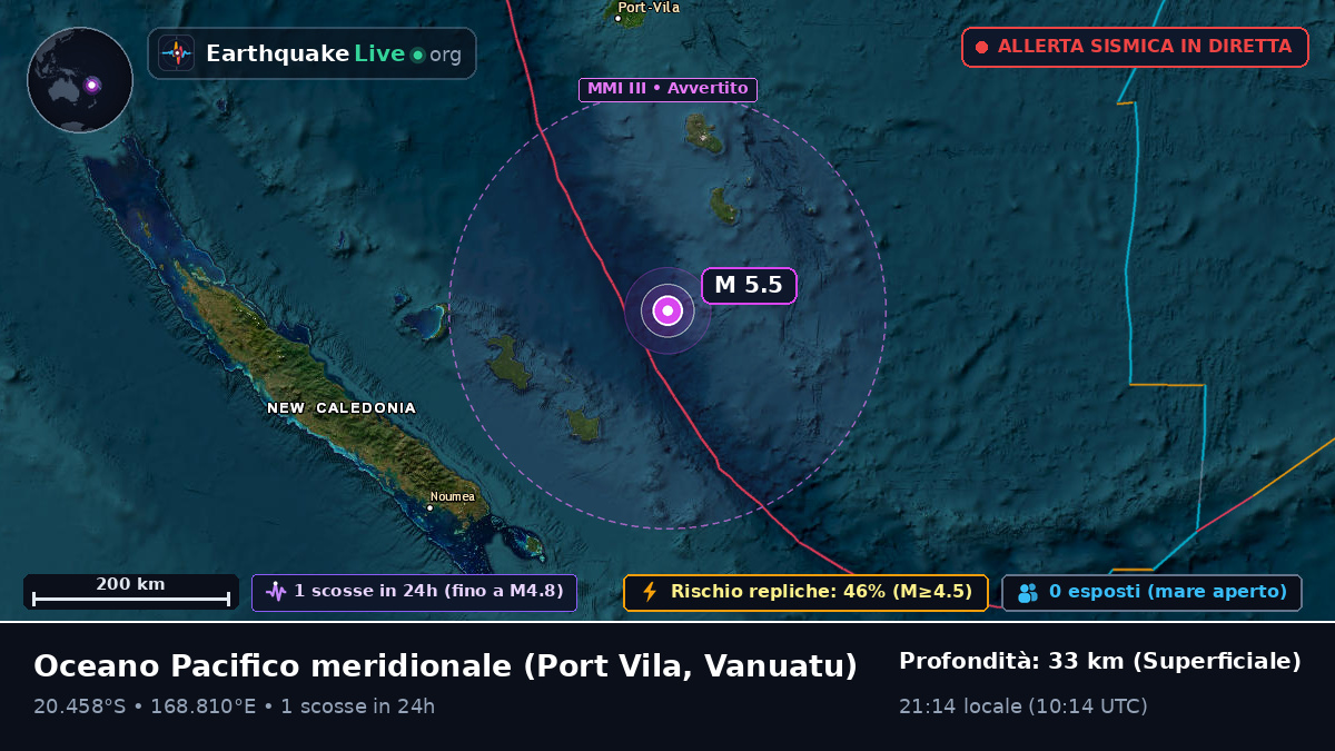 Oceano Pacifico meridionale (Vanuatu)