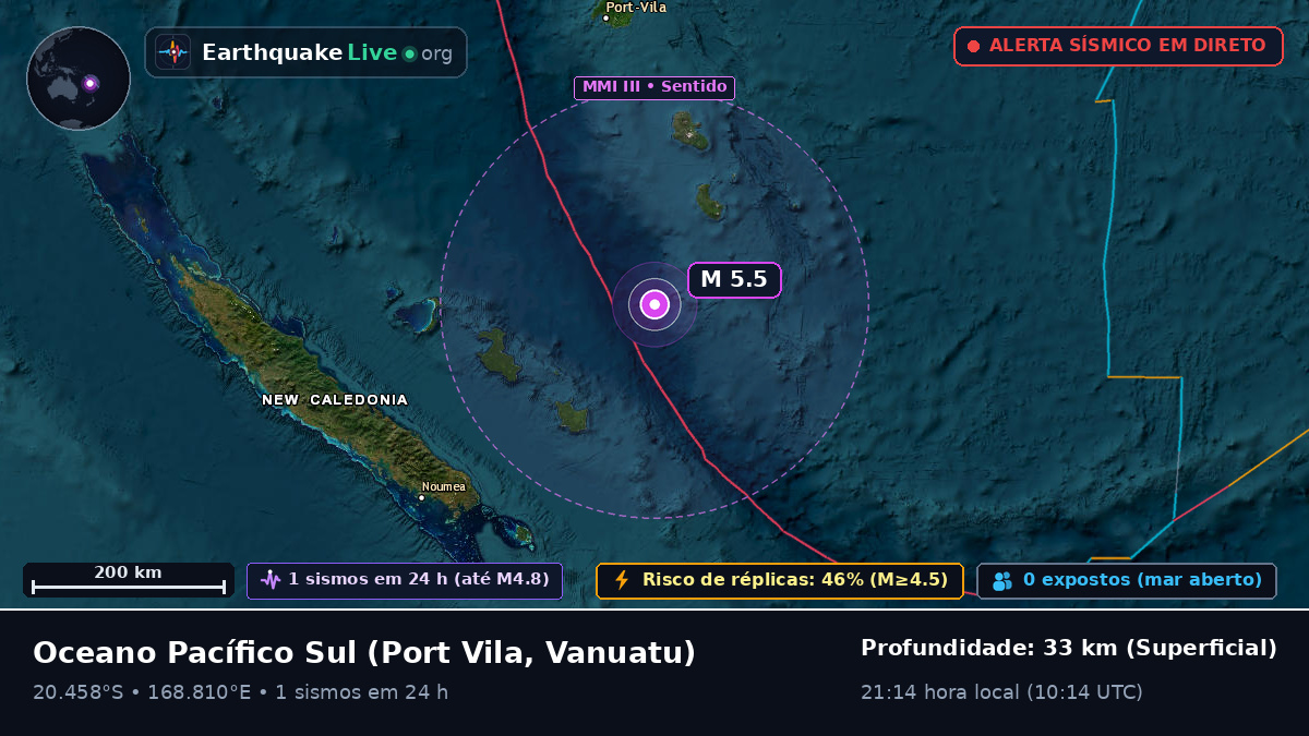 Oceano Pacífico Sul (Vanuatu)
