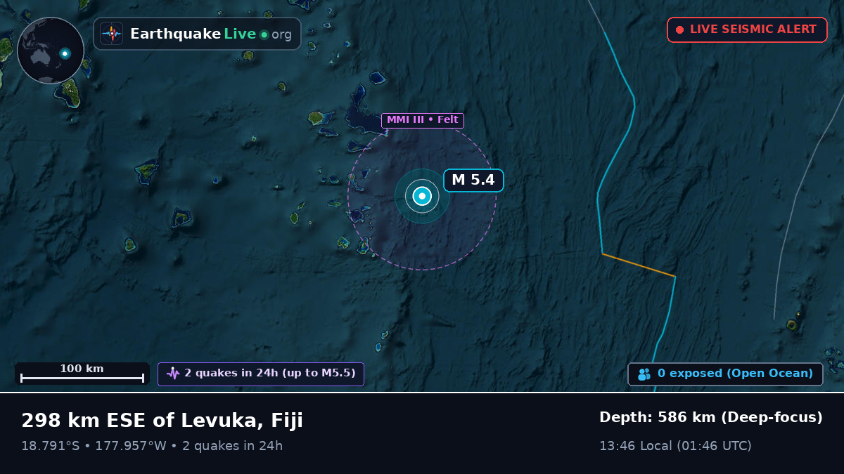 South Pacific Ocean (Fiji)