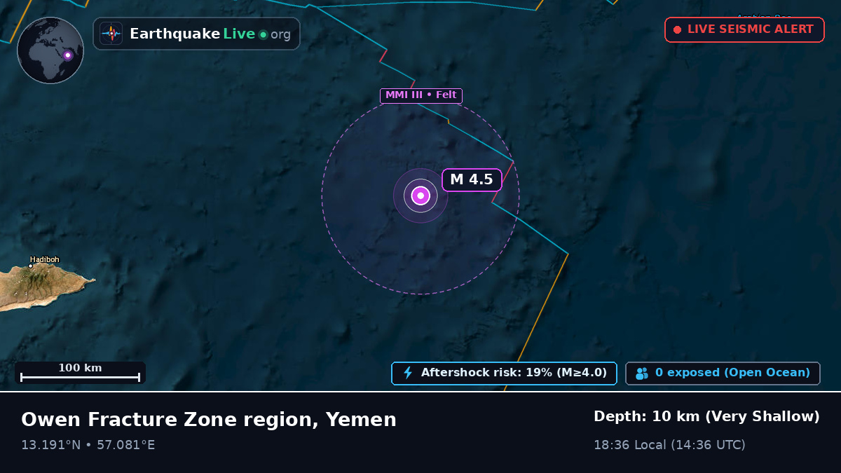 Indian Ocean (Yemen)