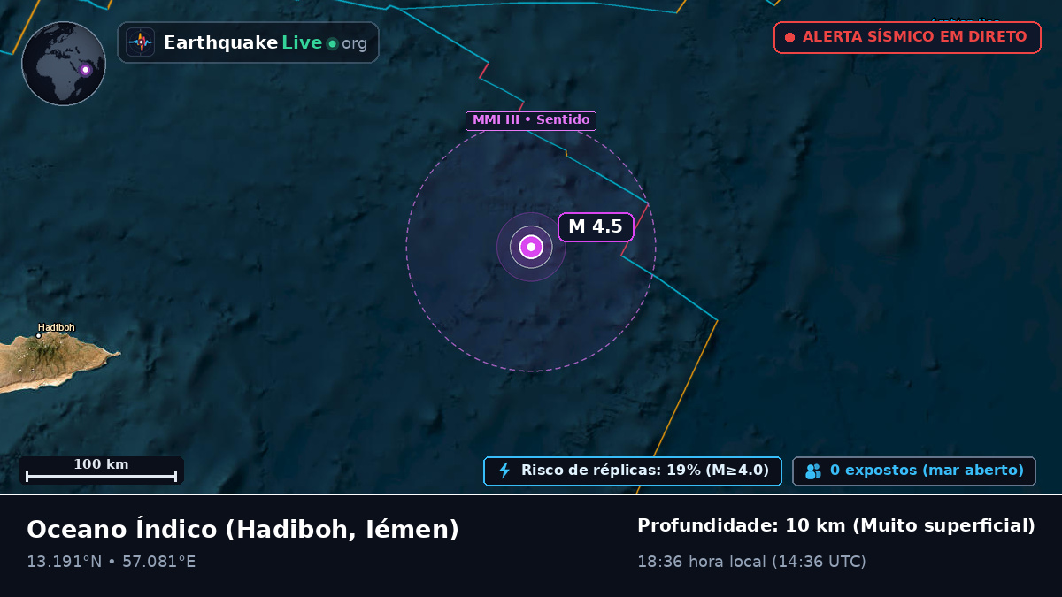Oceano Índico (Iémen)