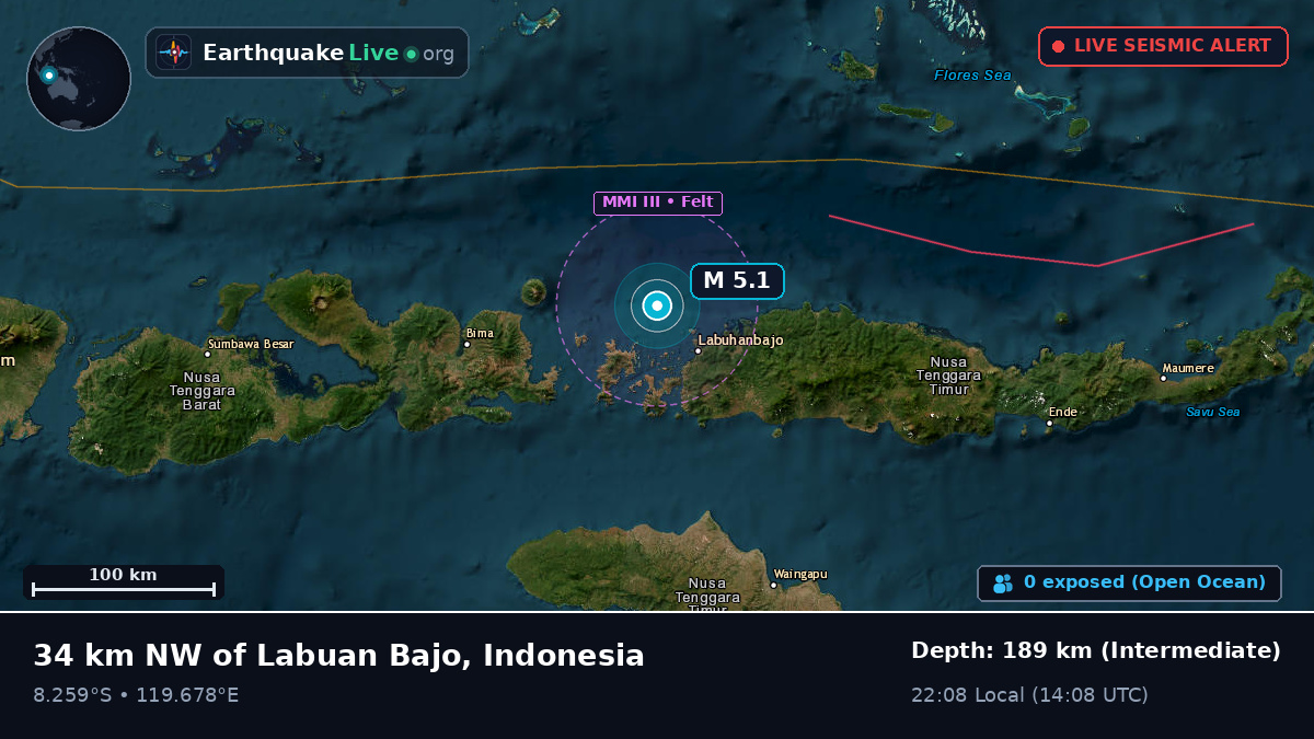 Flores Sea (Indonesia)