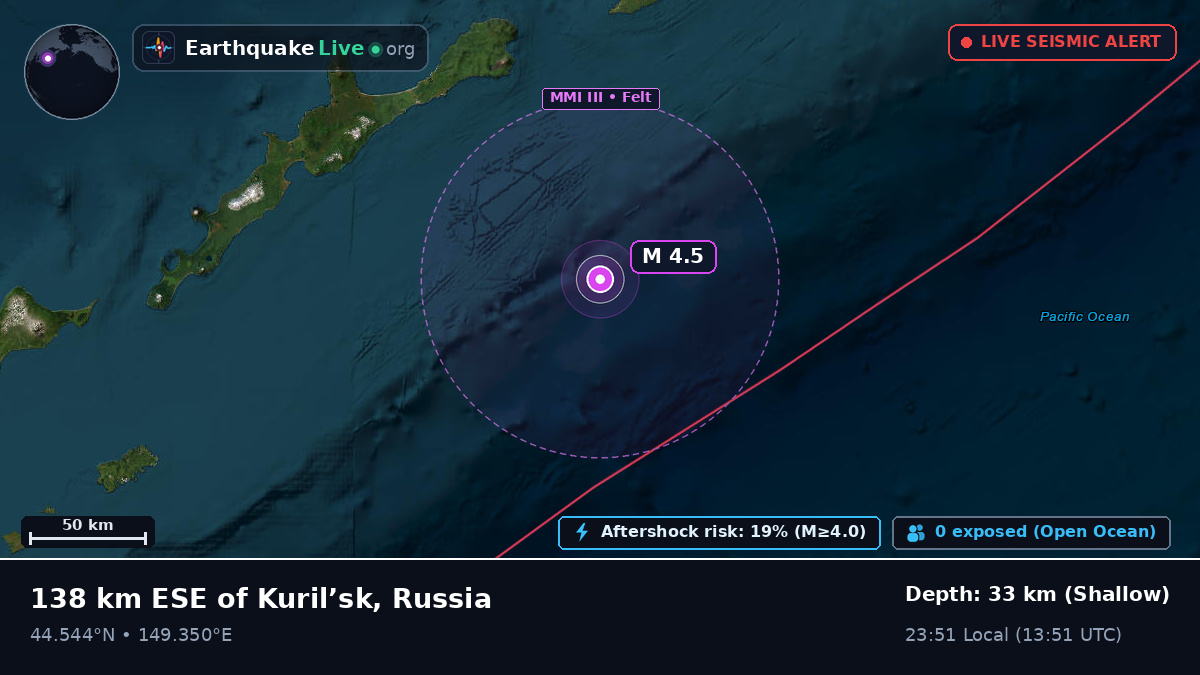 North Pacific Ocean (Japan)
