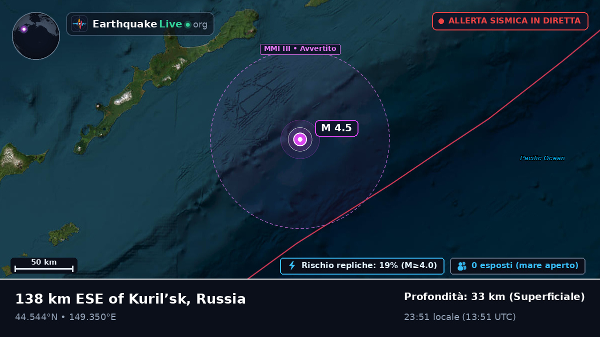 Oceano Pacifico settentrionale (Giappone)