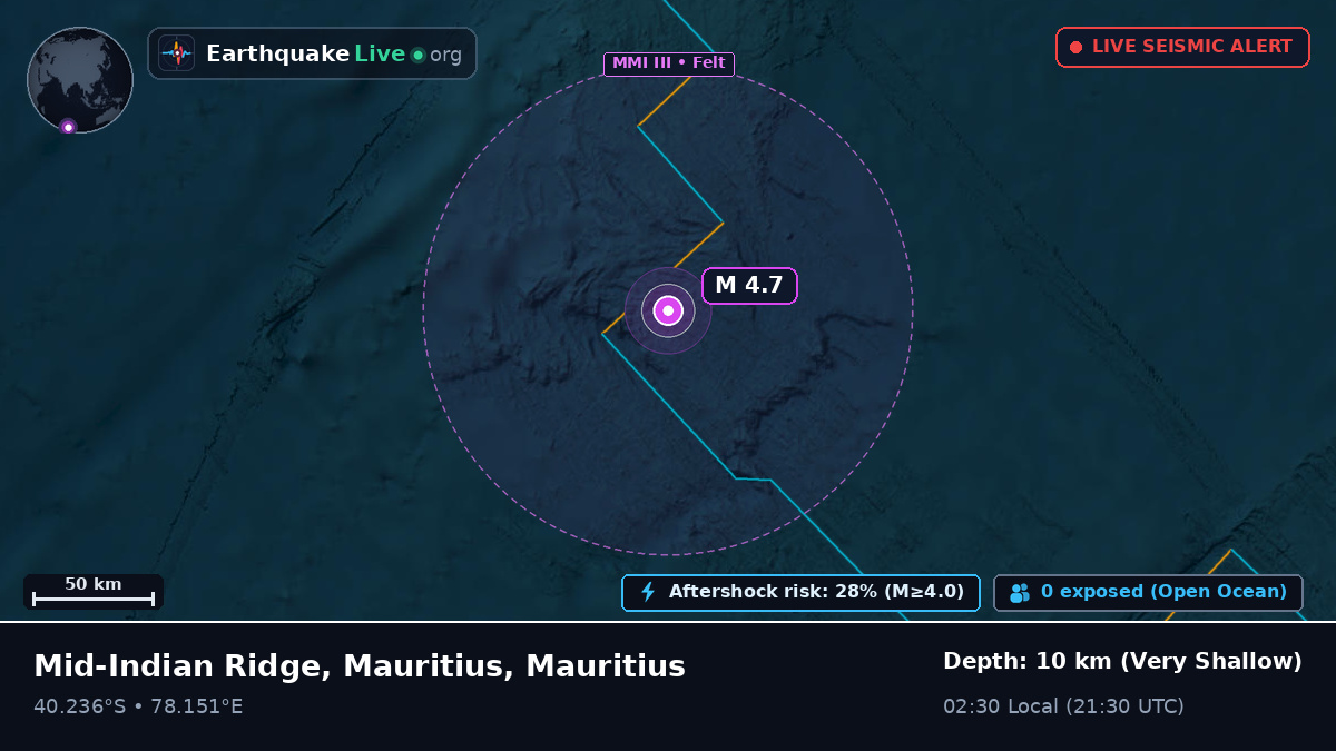 Indian Ocean (Mauritius)