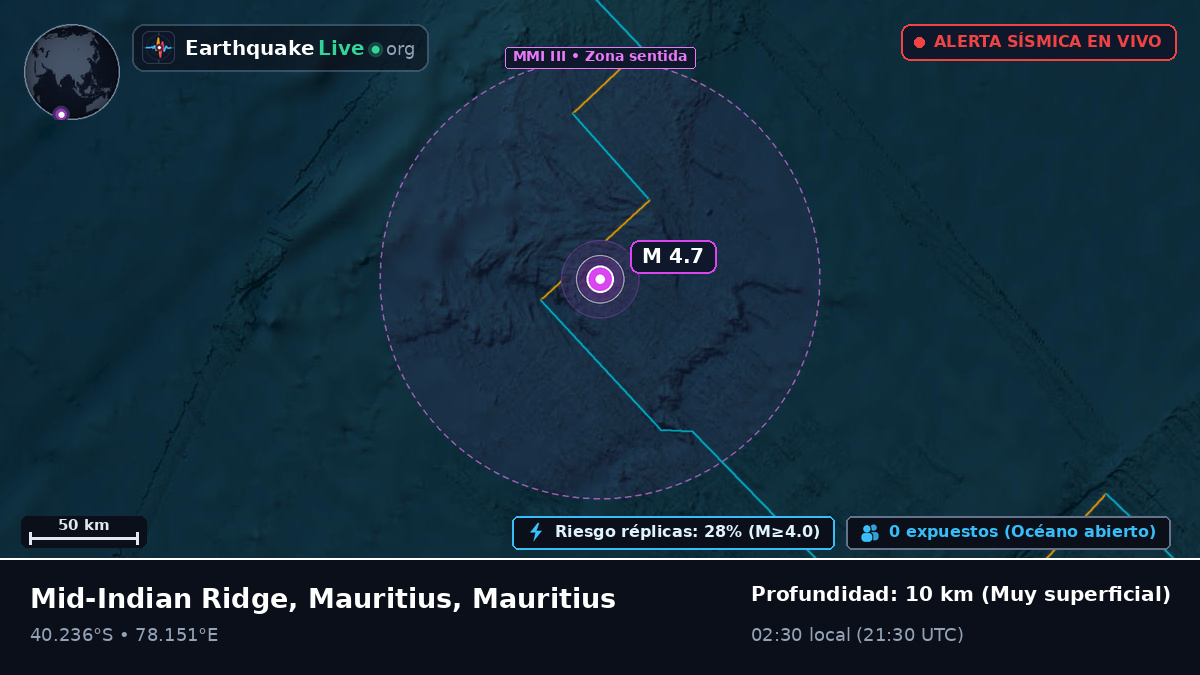 Océano Índico (Mauritius)