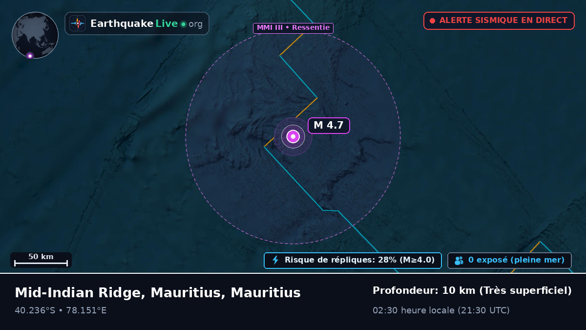 Océan Indien (Mauritius)