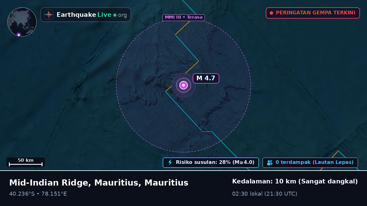 Samudra Hindia (Mauritius)