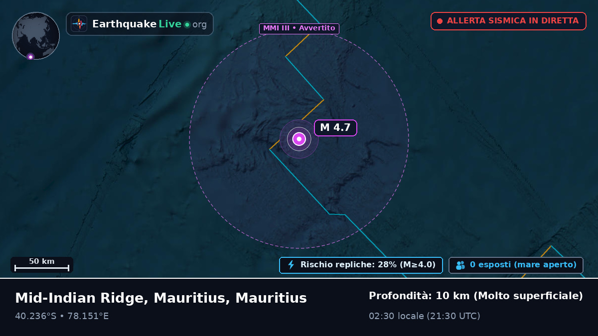 Oceano Indiano (Mauritius)
