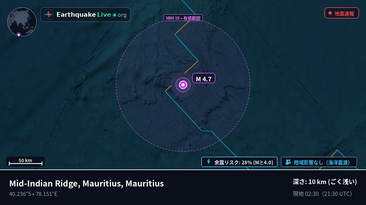 インド洋 (Mauritius)