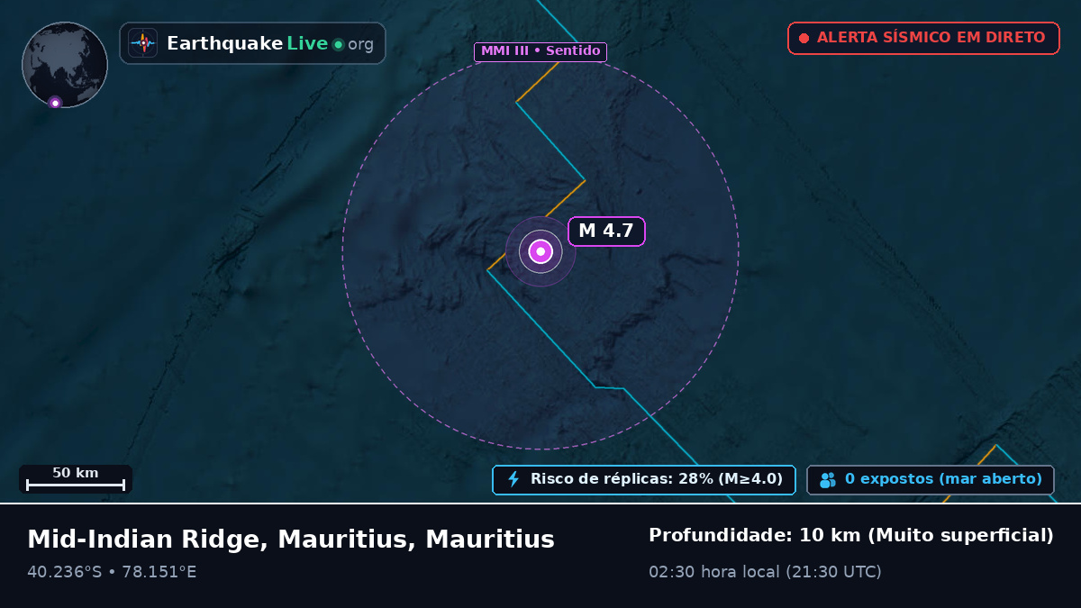 Oceano Índico (Mauritius)