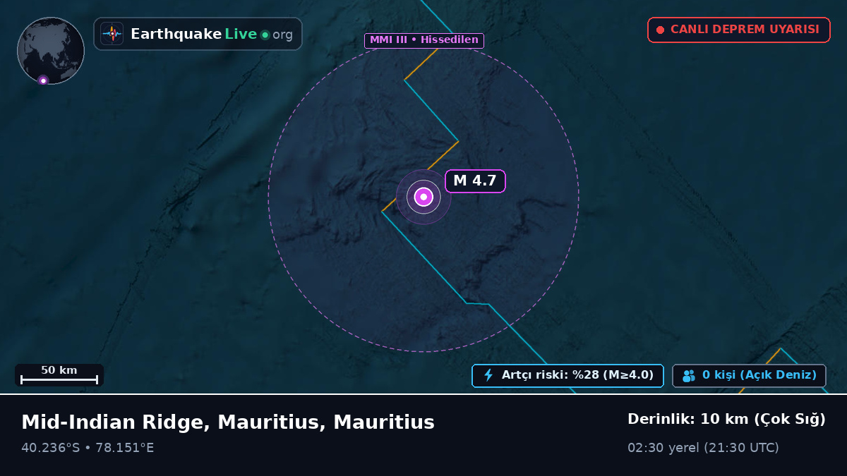 Hint Okyanusu (Mauritius)