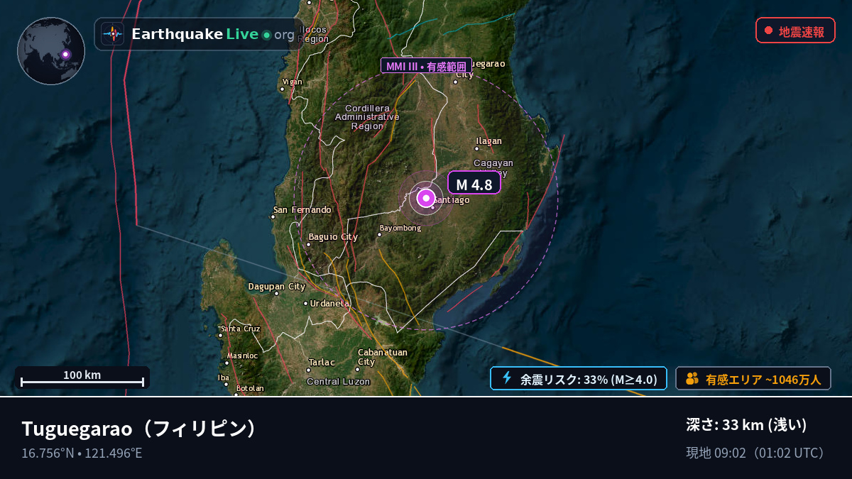 Cagayan, フィリピン