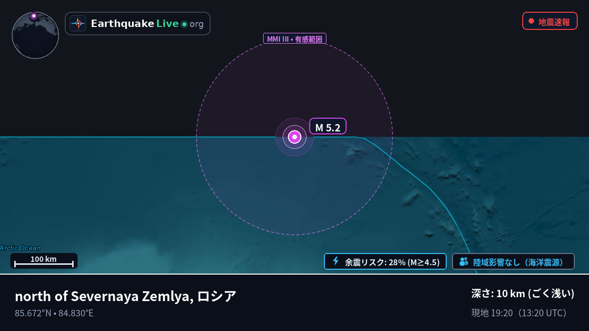 北極海 (ロシア)