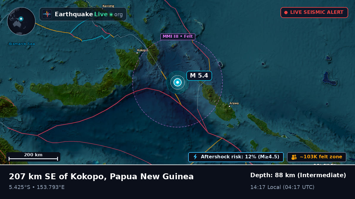 Solomon Sea (Papua New Guinea)