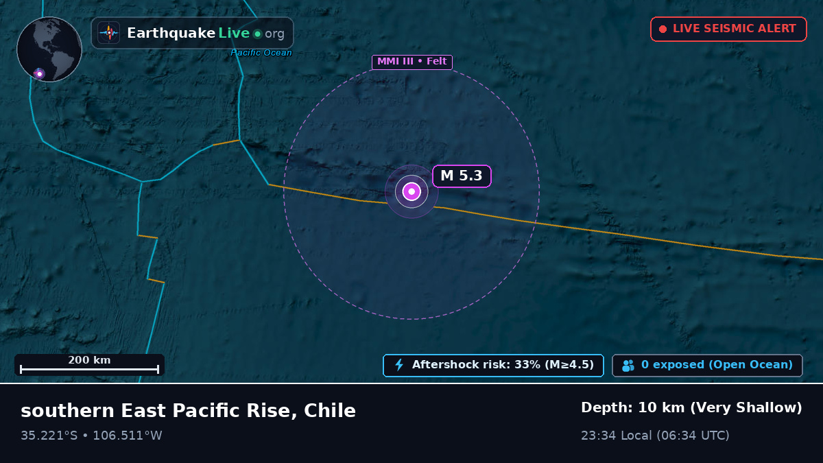 South Pacific Ocean (Chile)