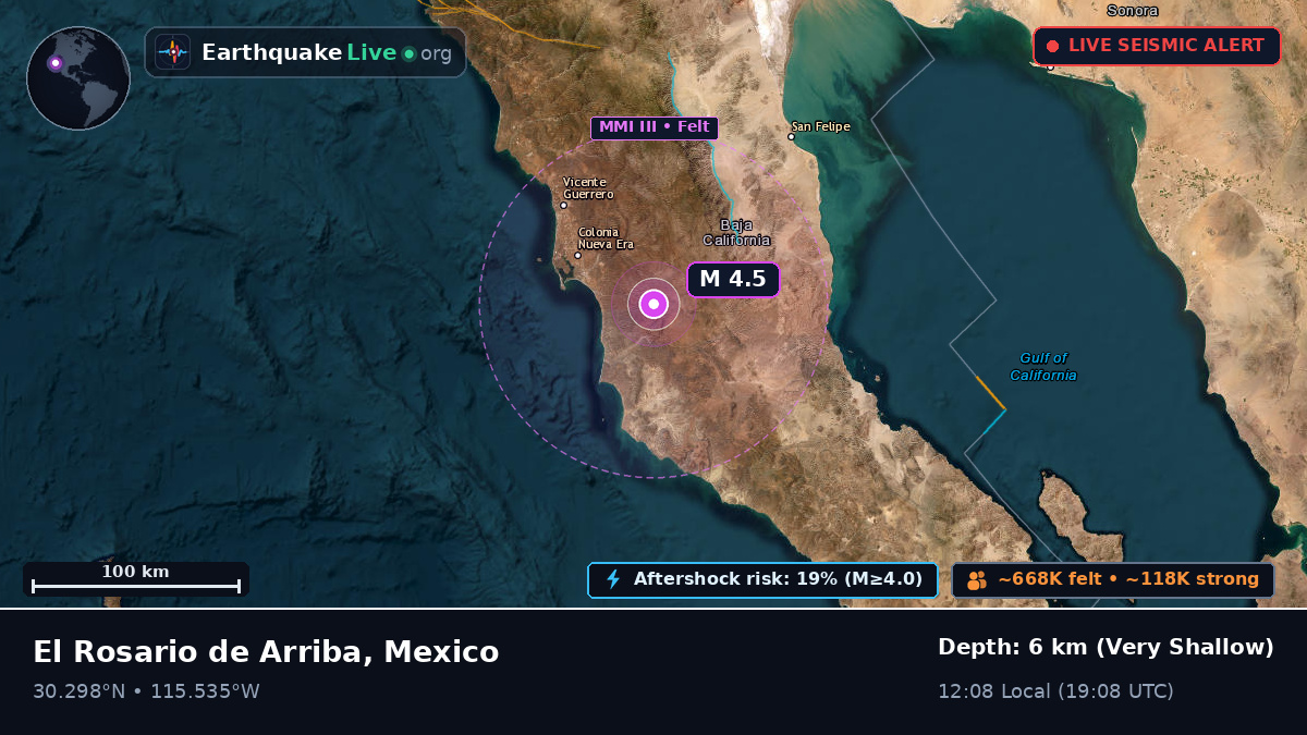 Baja California, Mexico