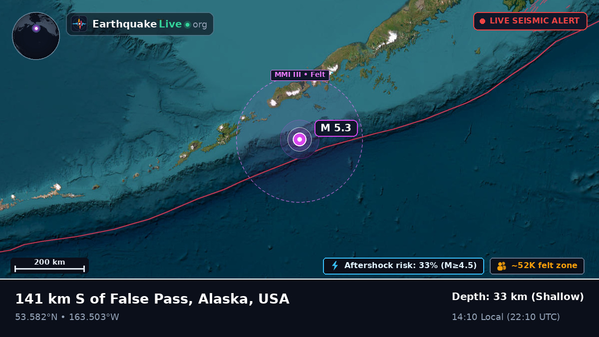 Aleutian Islands (USA)