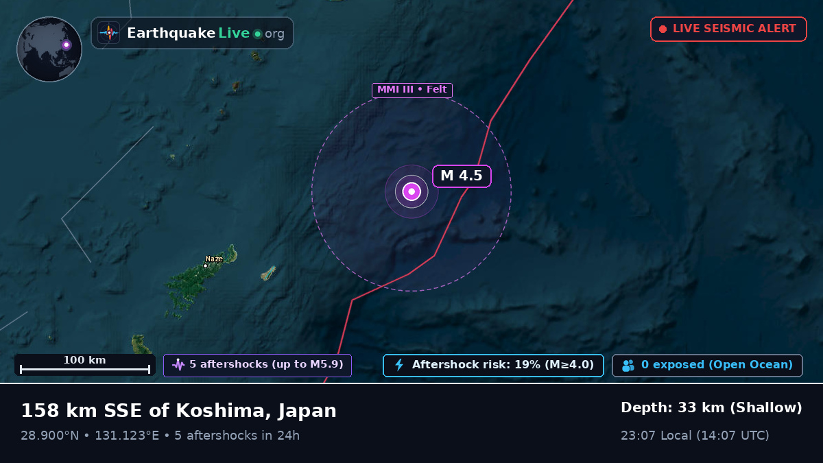 North Pacific Ocean (Japan)