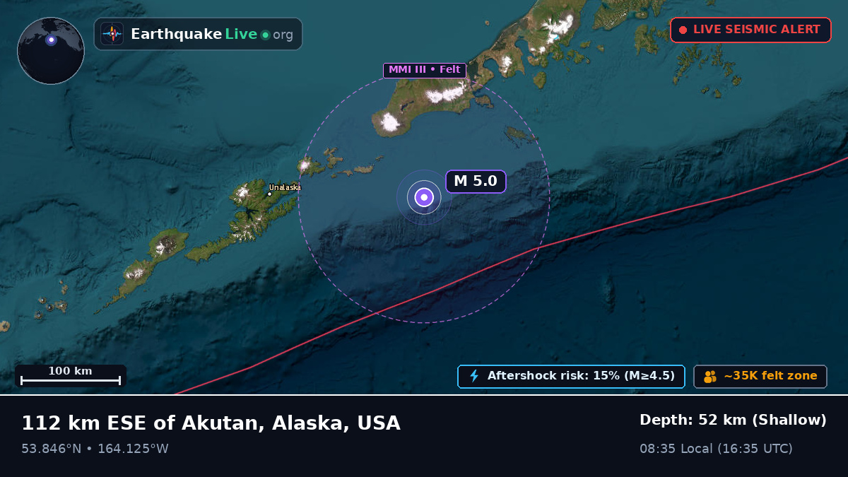 Aleutian Islands (USA)