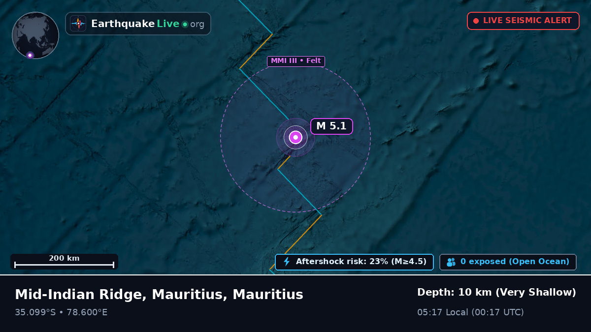 Indian Ocean (Mauritius)