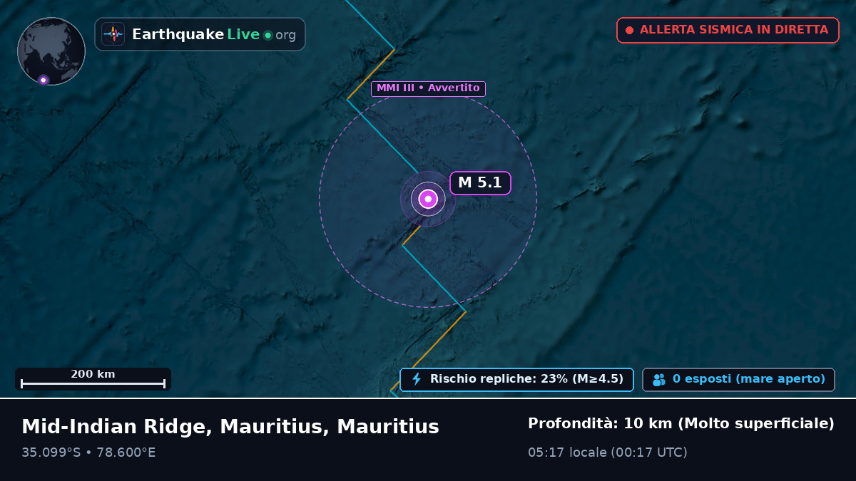 Oceano Indiano (Mauritius)