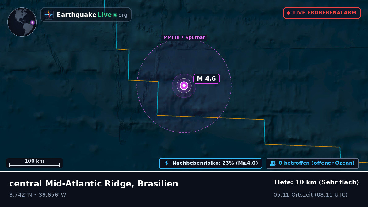 Nordatlantik (Brasilien)