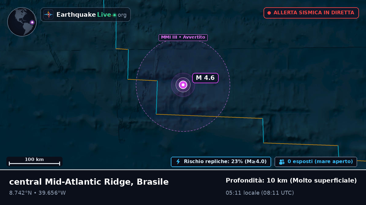 Oceano Atlantico settentrionale (Brasile)