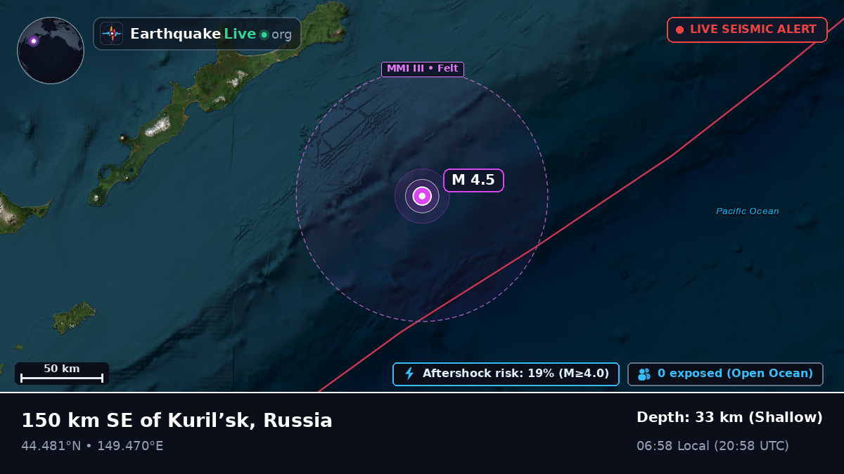 North Pacific Ocean (Japan)