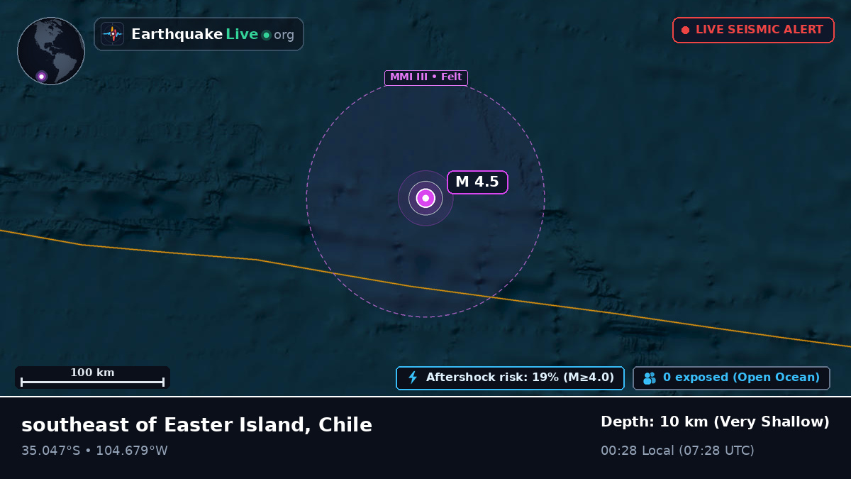 South Pacific Ocean (Chile)