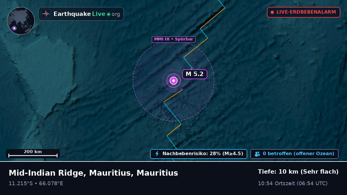 Indischer Ozean (Mauritius)